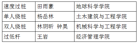1557017883425042679.png image.png